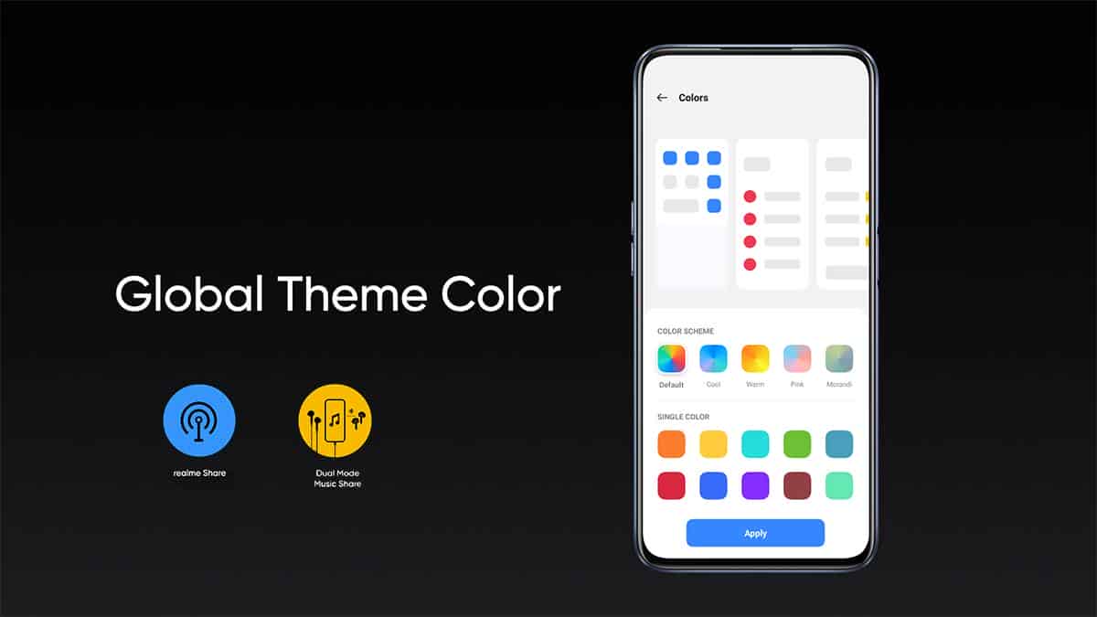 Realme revealed the Android-11-based Realme UI 2.0