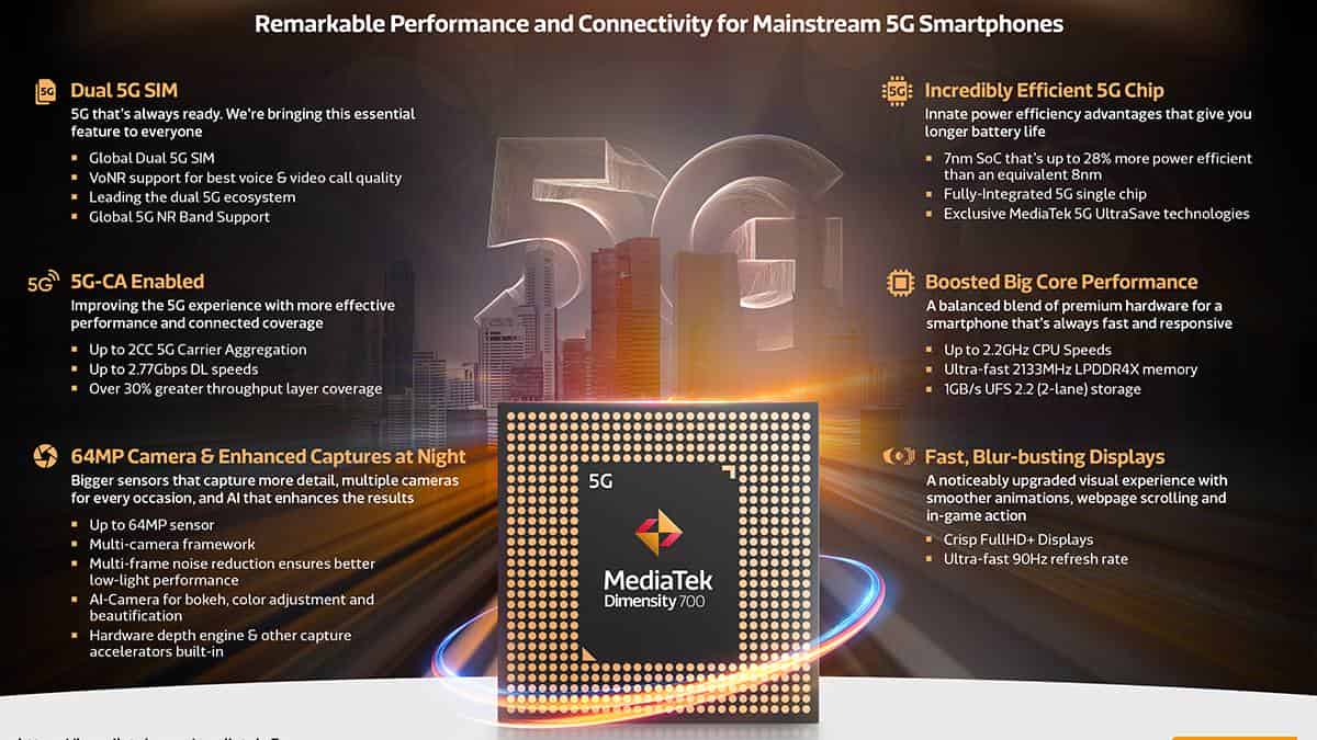 MediaTek Unveils Its Newest 5G Chipset, Dimensity 700, For Mass Market 5G Smartphones