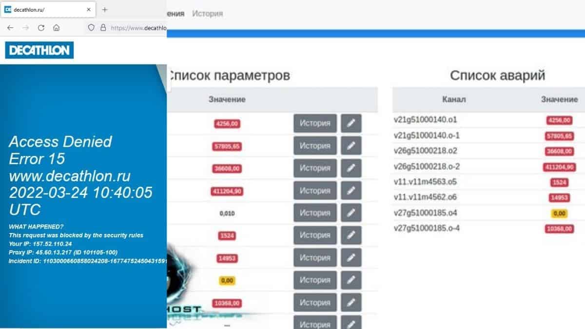 Anonymous hacks Russian Sea Port of St. Petersburg control system and Decathlon Russia