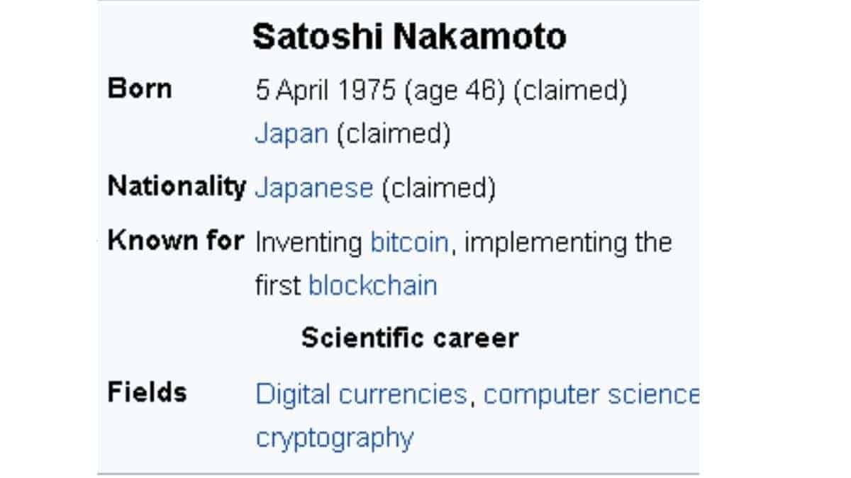 Bitcoin's creator Satoshi Nakamotu's Birthday