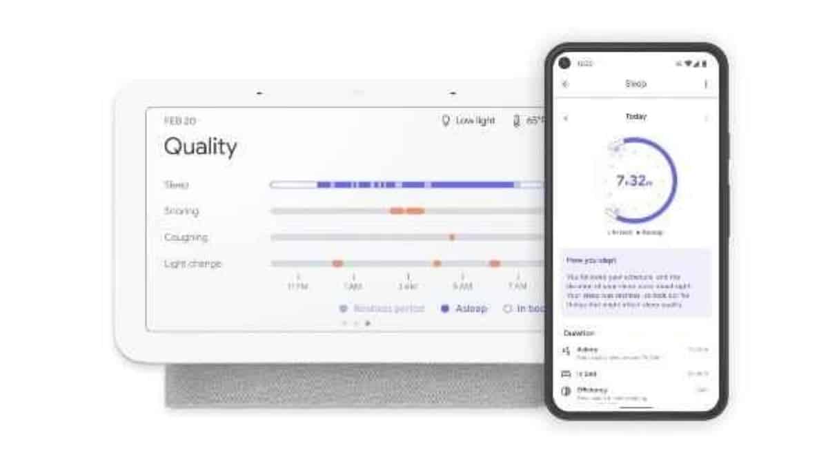 Will Your Health Records Be Safe If Android Phones Track Coughs and Snores?