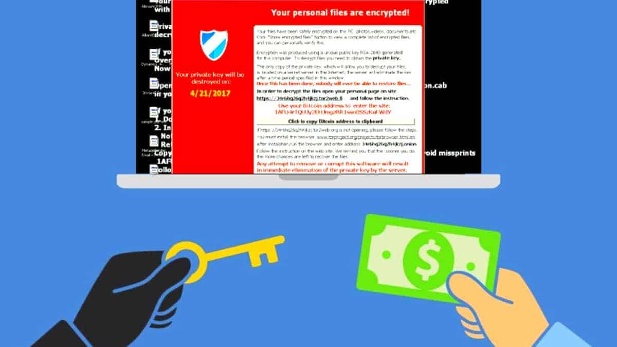 Five ways to recover from a Ransomware attack