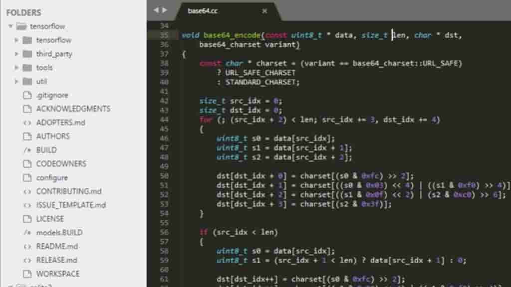 Top 5 Coding software that you must have - The Tech Outlook
