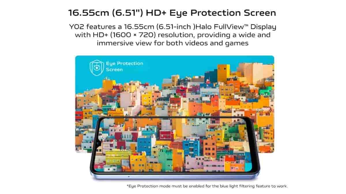 Vivo Y02 Display