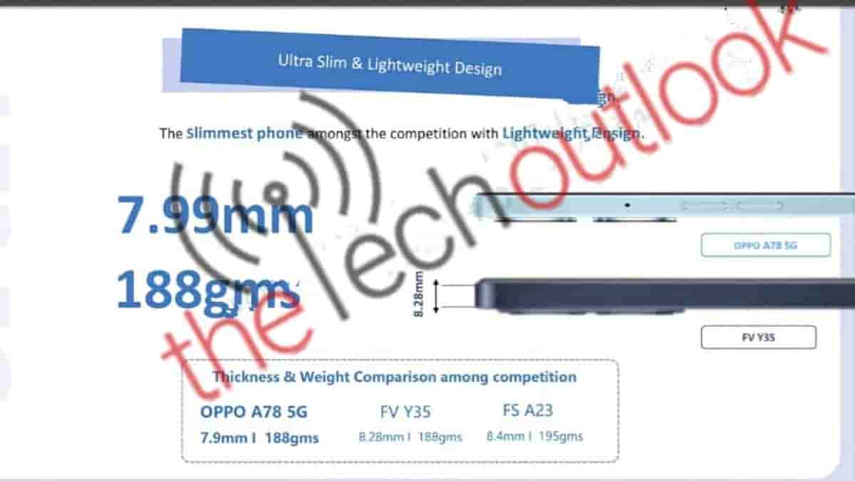 Oppo A78 5G Lightweight Design