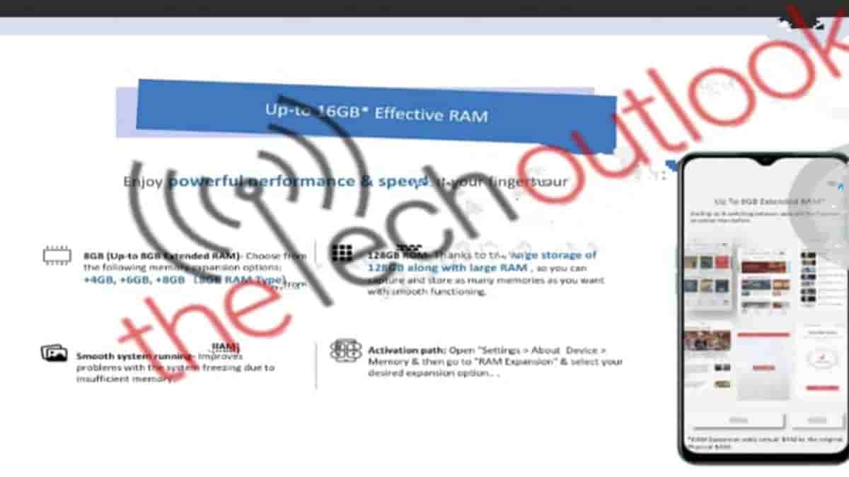 Oppo A78 5G promo Ram