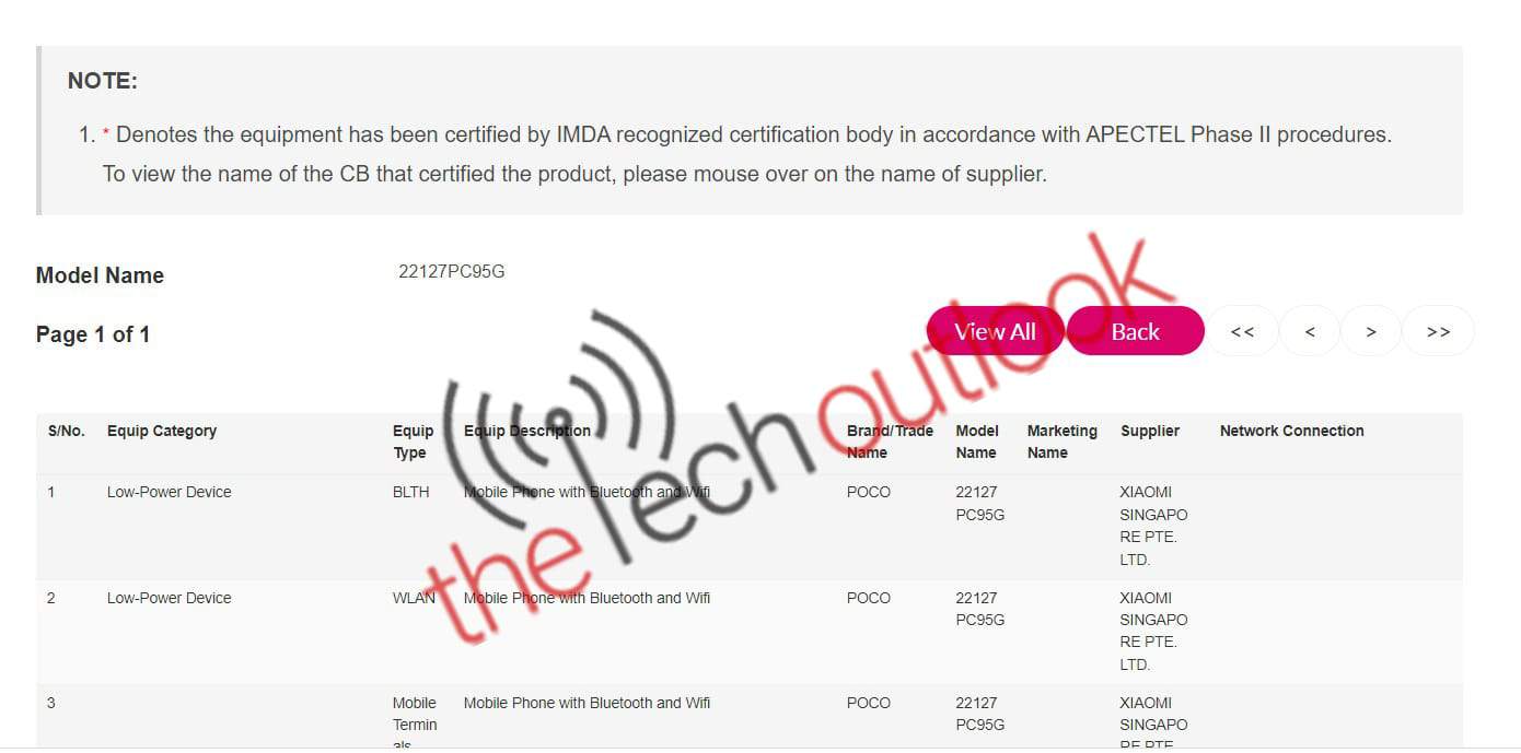POCO F6 Pro smartphone spotted on Singapore IMDA certification website  ahead of launch - The Tech Outlook