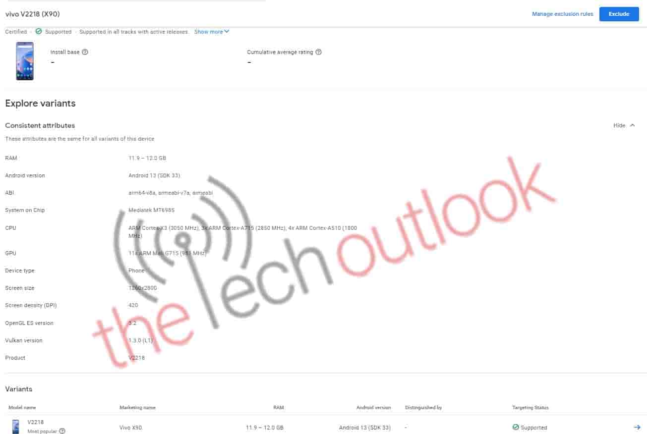 Google Play Console Listing Gloabl Vivo X90