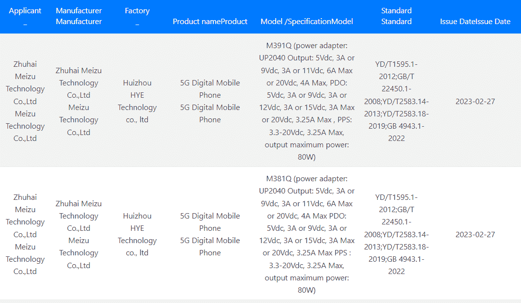 Meizu 20 series 3C certified