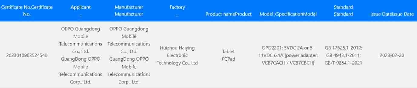 OPPO Pad 2 3C listing