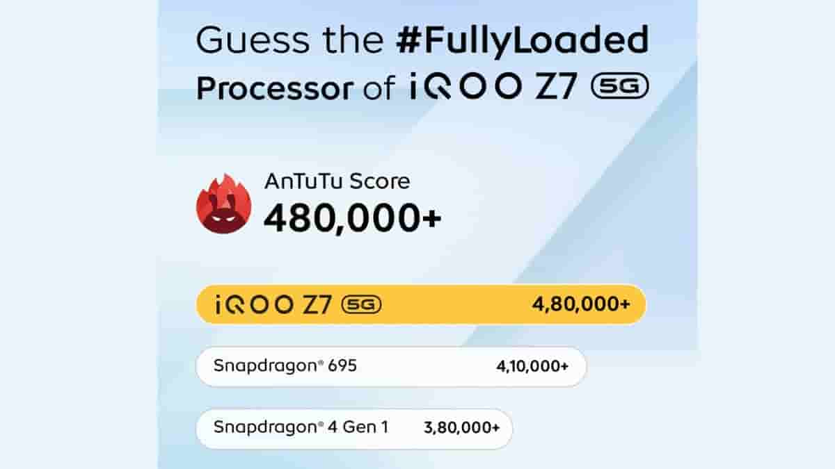 MediaTek Dimensity 920