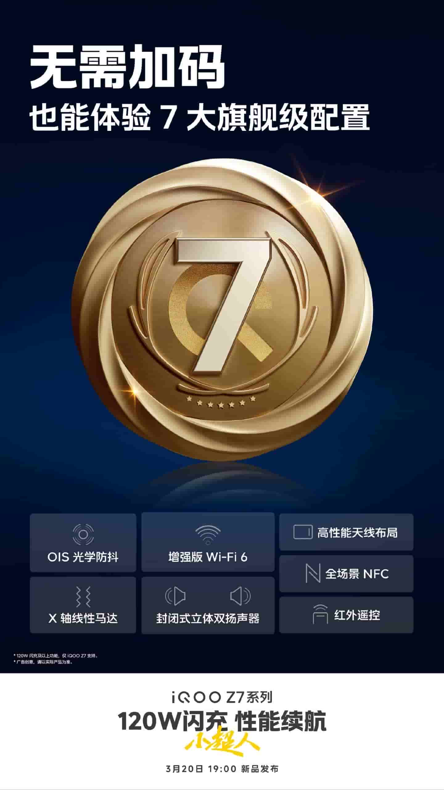 iQOO Z7 key features