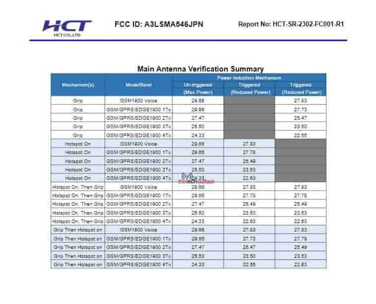 Samsung Galaxy A54 4G