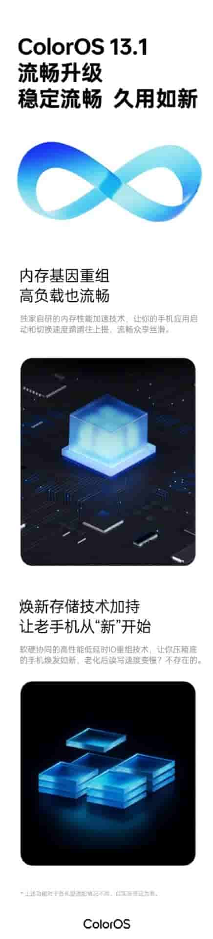 ColorOS 13.1