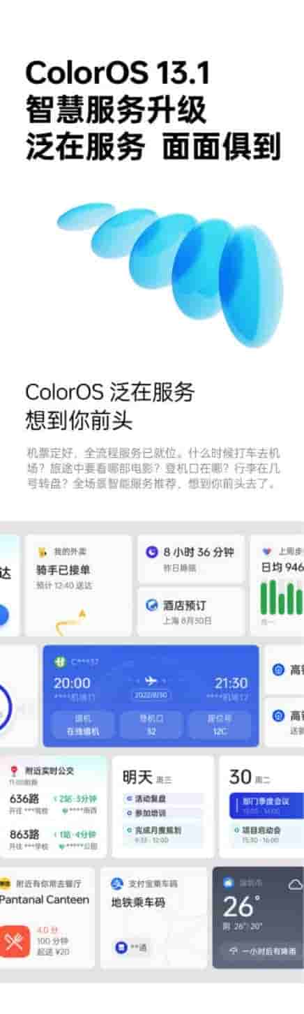 ColorOS 13.1