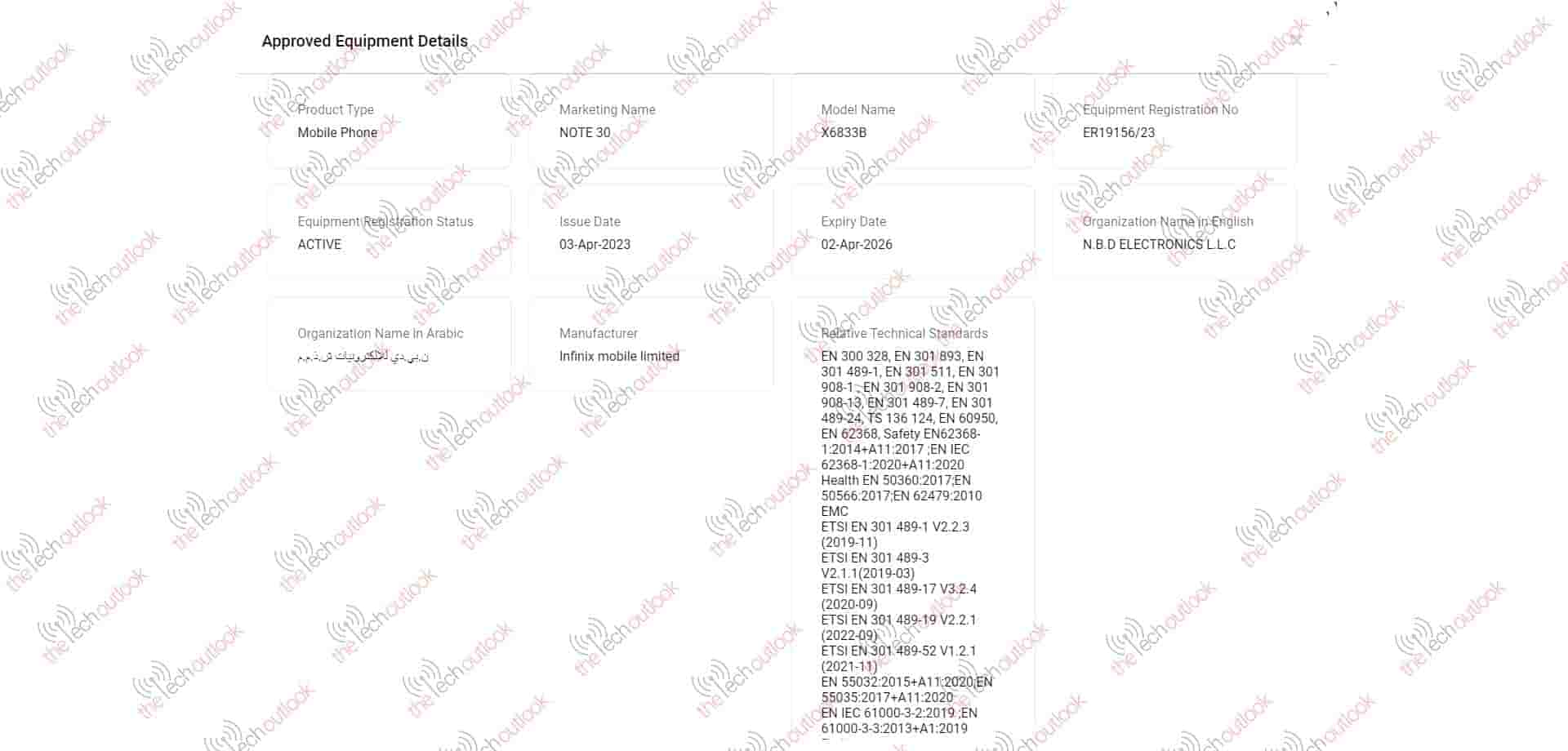 Infinix Note 30 Spotted on TDRA