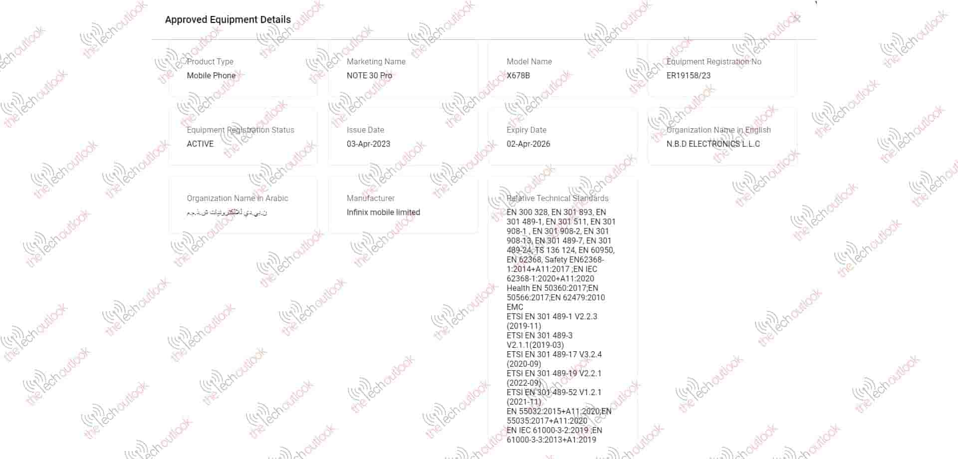 Infinix Note 30 Pro Spotted on TDRA