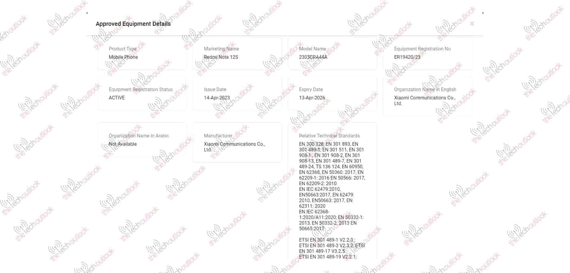 Redmi 12S Spotted on TDRA certification website