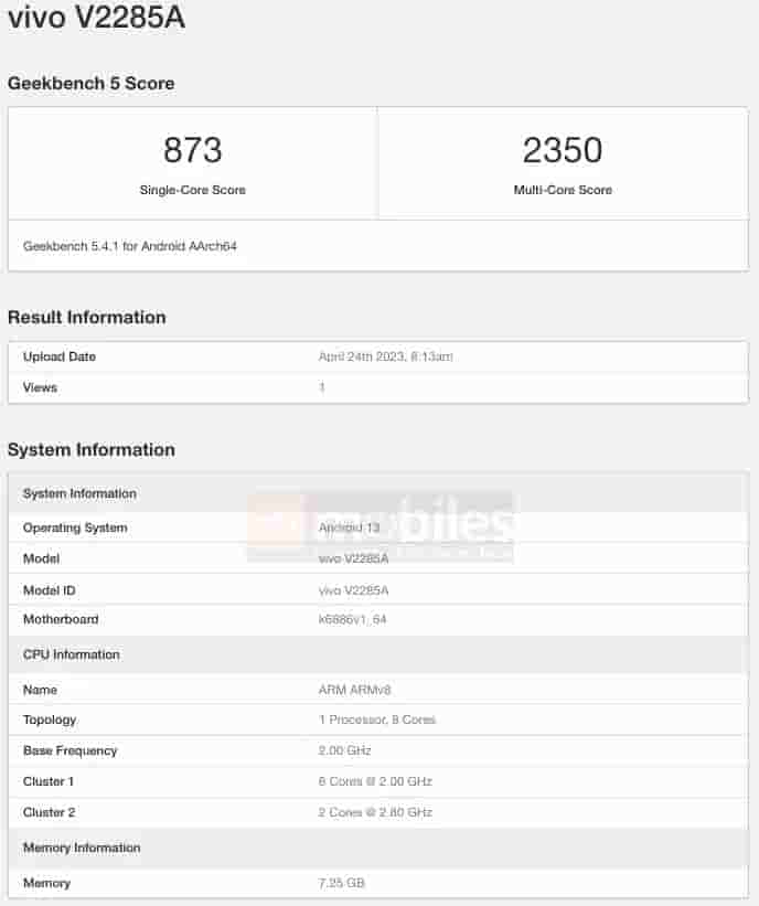 Vivo S17e Geekbench
