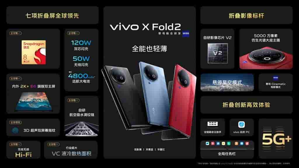 Vivo X Fold 2_Thetechoutlook