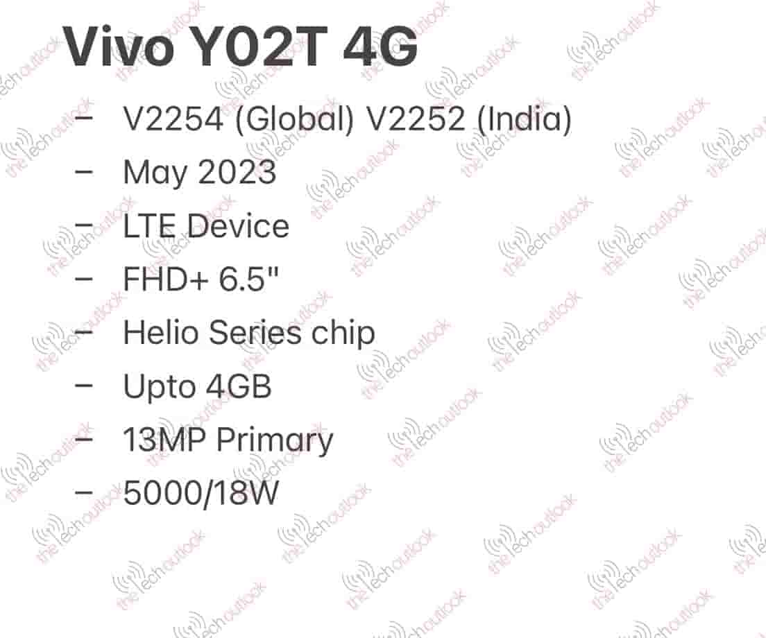 Vivo Y02t 4g