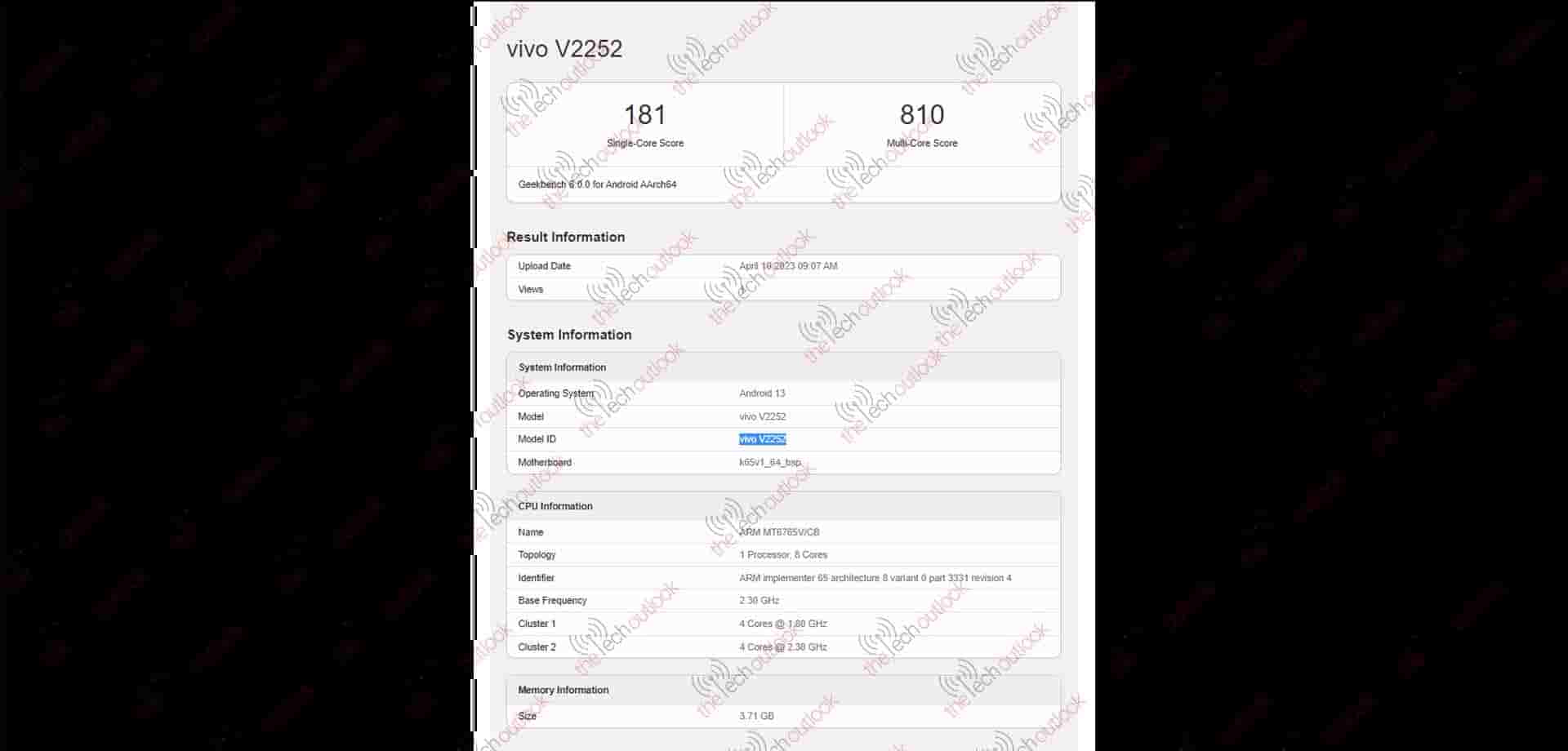 Vivo V2252 Spotted on Geekbench