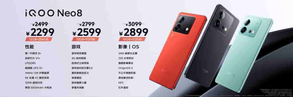 IQOO Neo 8 Pricing