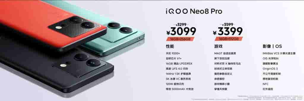 IQOO Neo 8 Pro Pricing
