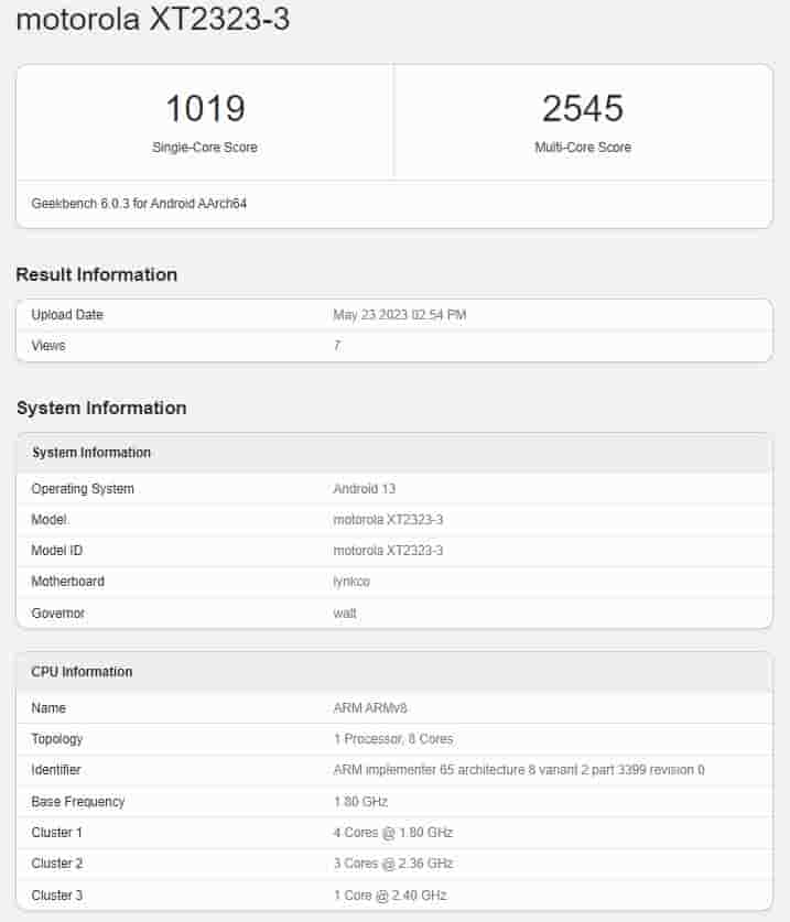 Motorola Razr 40 Geekbench