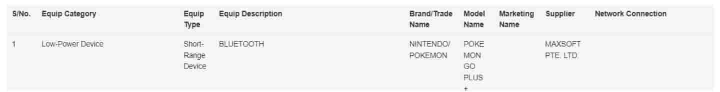 Nintendo Pokemon Go Plus Spotted on IMDA Certification Website