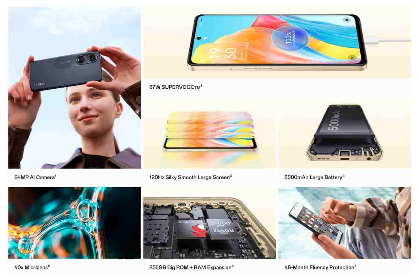 OPPO F23 5G Highlights