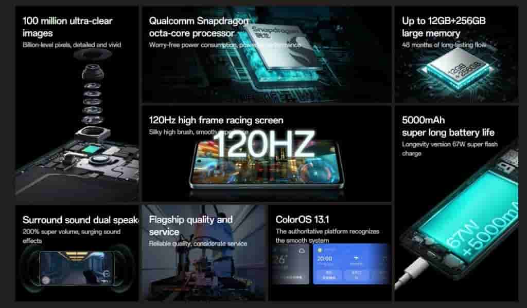 Oppo K11x Specs