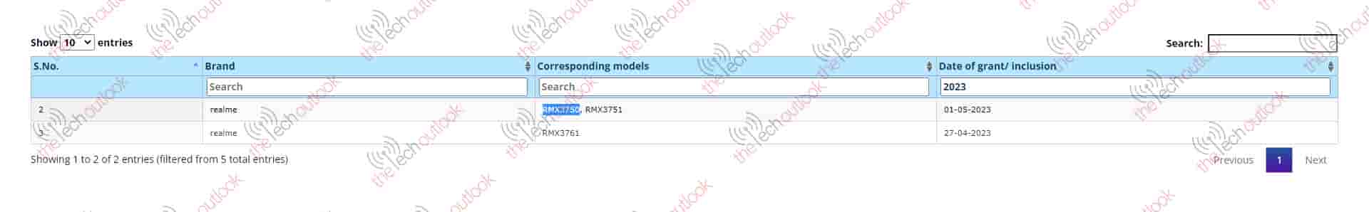 Realme Narzo 60 5G BIS Certification