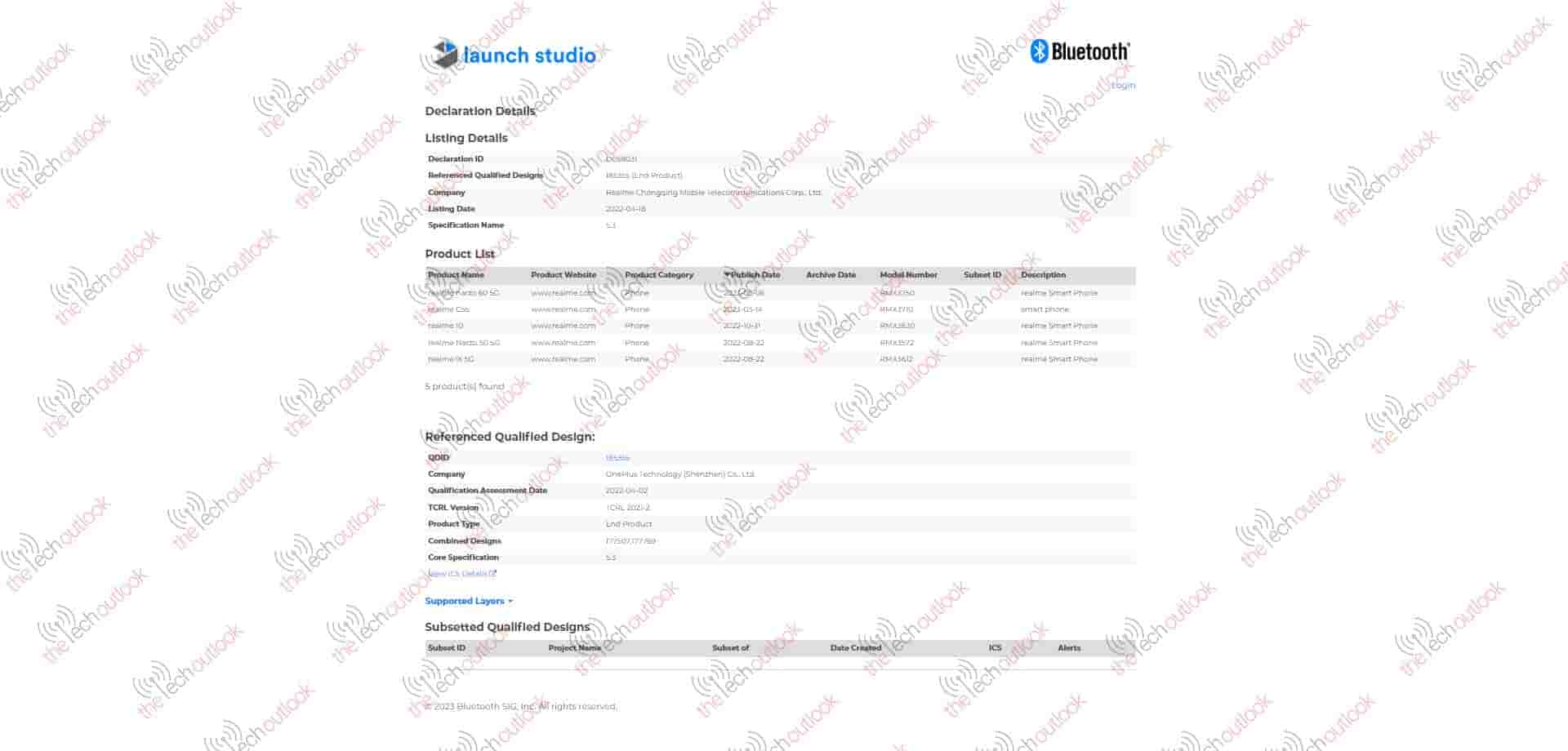 Realme Narzo 60 5G Spotted on Bluetooth SIg