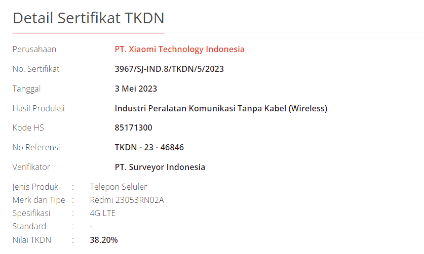 Redmi 12 TKDN