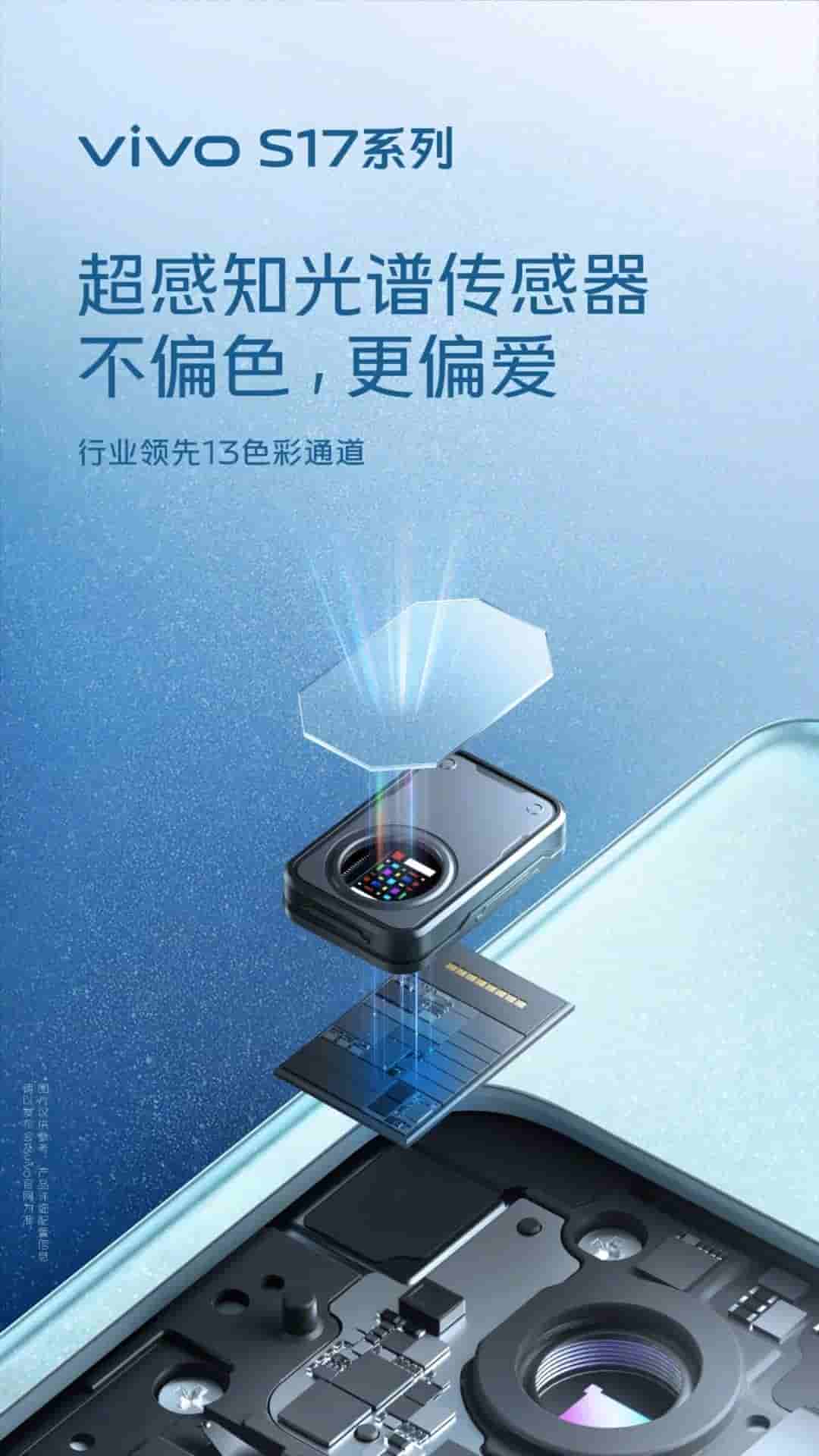 Vivo S17 13 Colour Channels