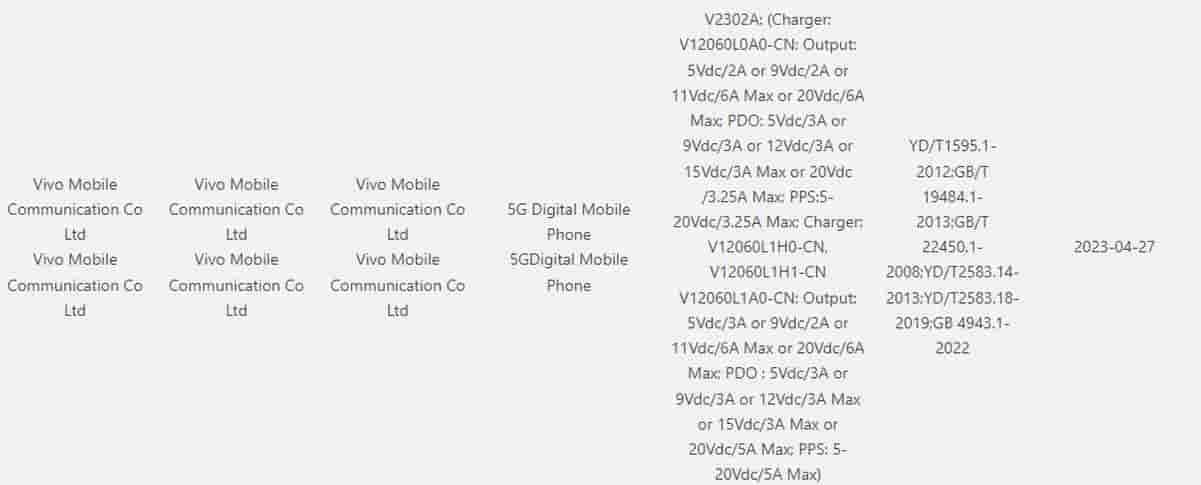 iQOO Neo 8 Pro 3C listing