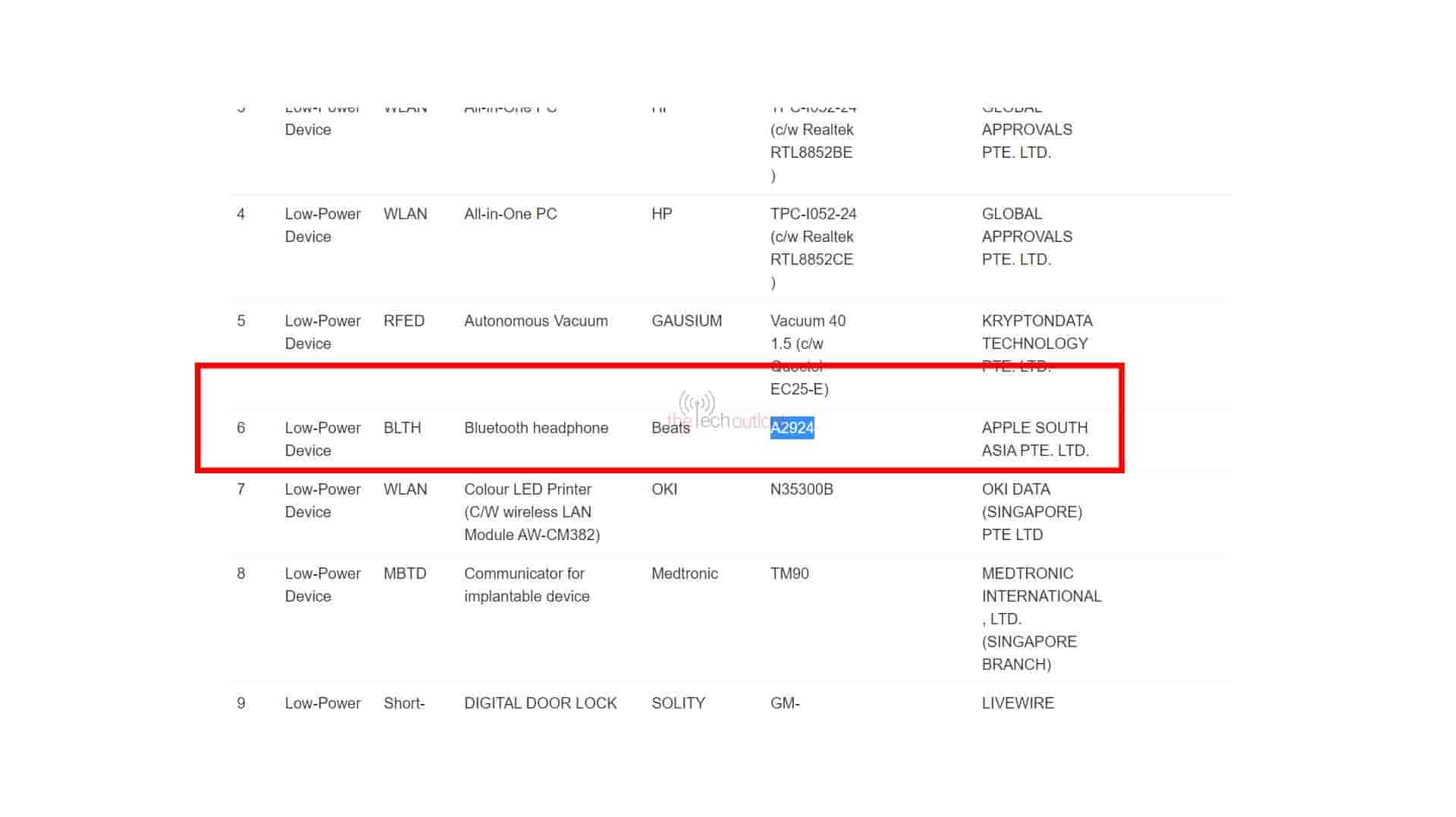 Apple Beats Studio Pro Spotted on IMDA Certification