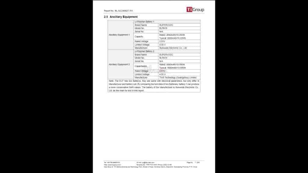 OPPO CPH2577 FCC