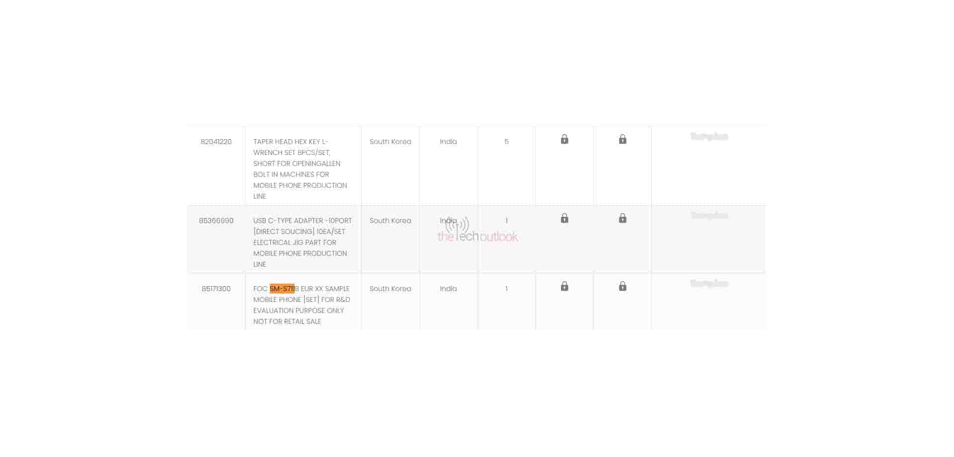 Import and Export portal shows that Samsung Galaxy S23 Fe is in testing phase