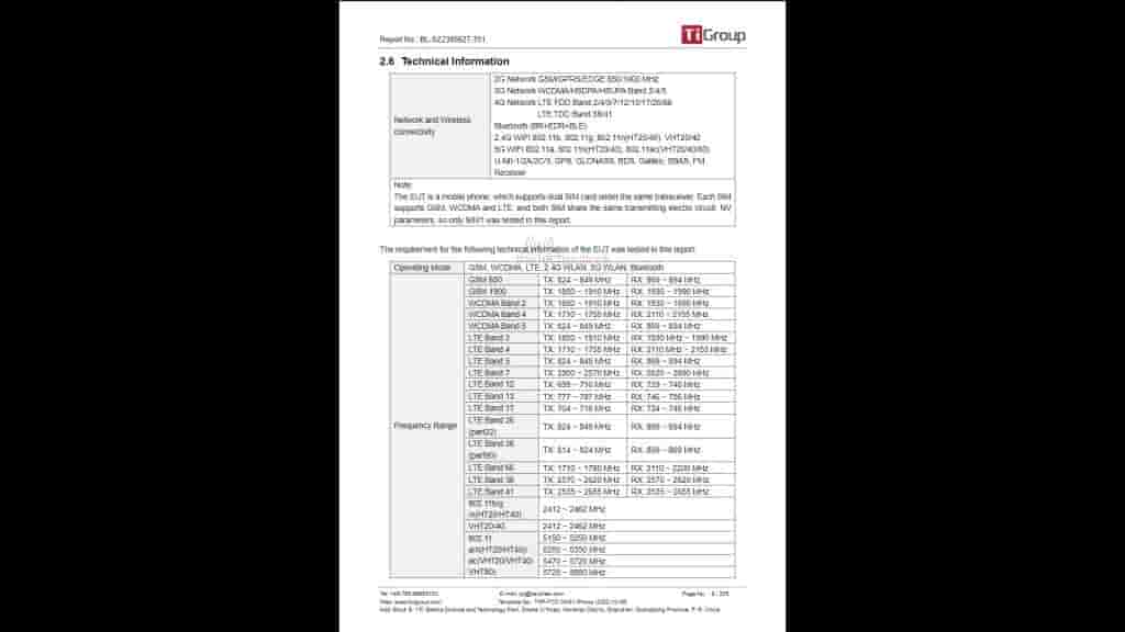 OPPO CPH2577 FCC
