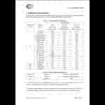 OPPO A78 4G FCC
