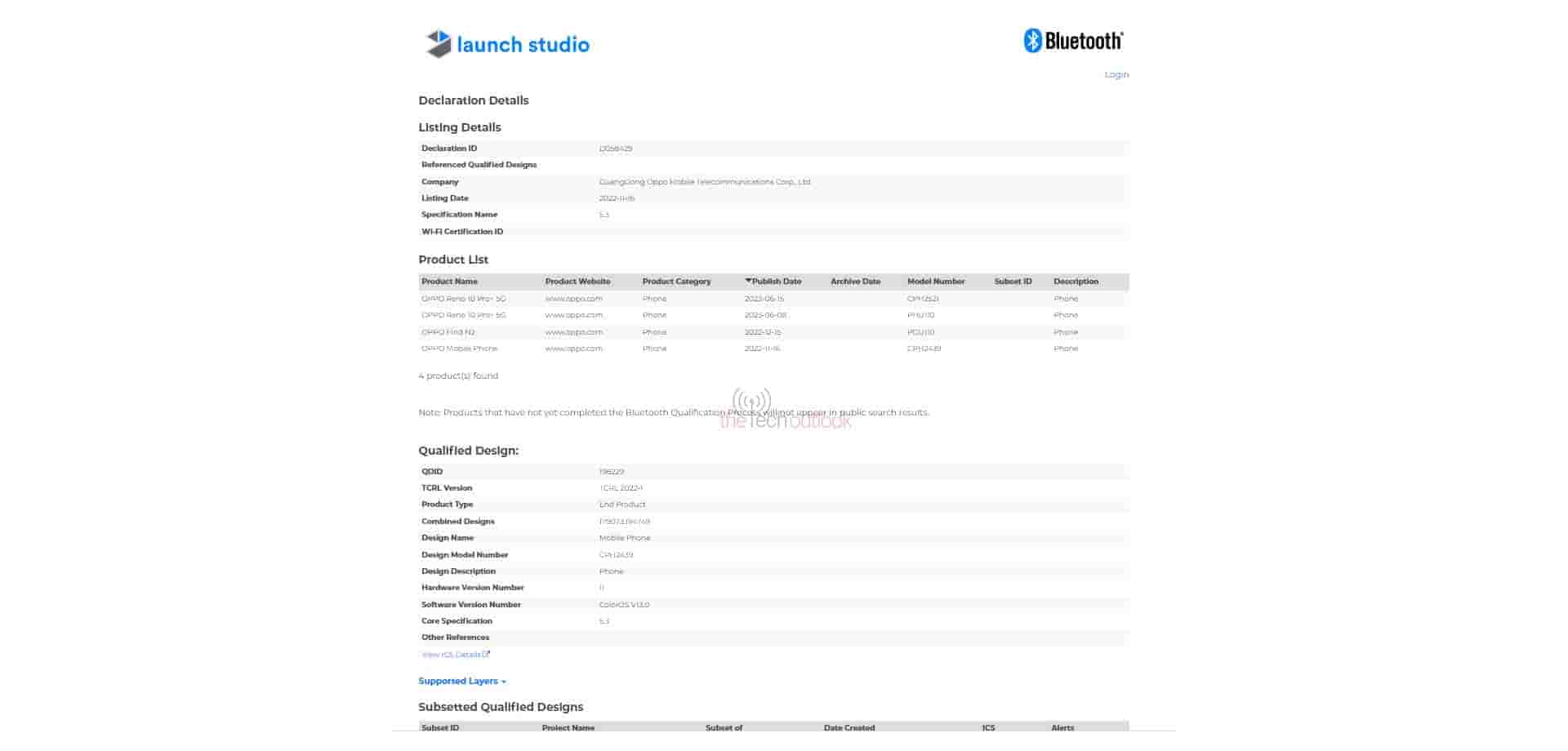 OPPO Reno 10 Pro+ Global Version Spotted on Bluetooth