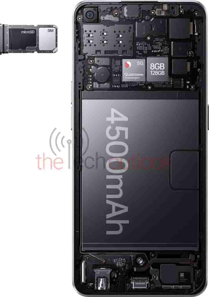 Oppo Reno 9A_thetechoutlook_8