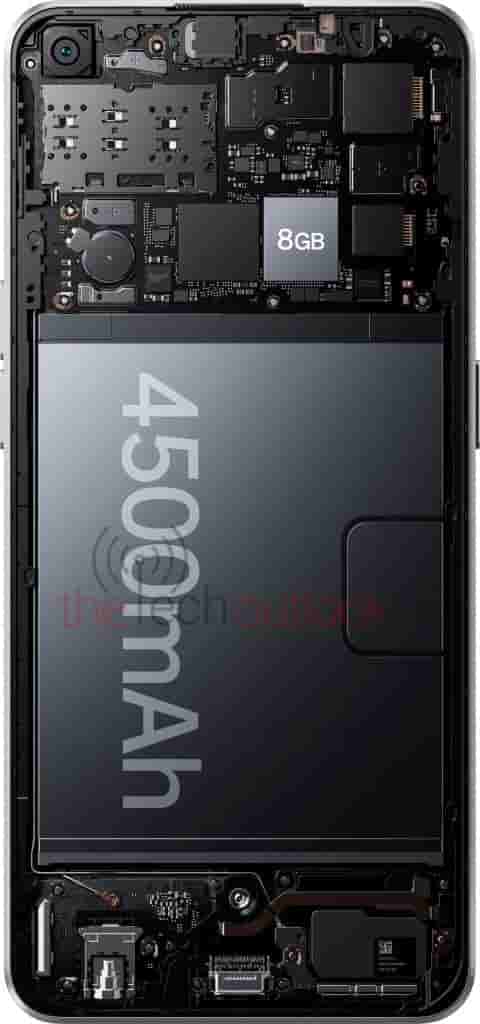 Oppo Reno 9A_thetechoutlook_9