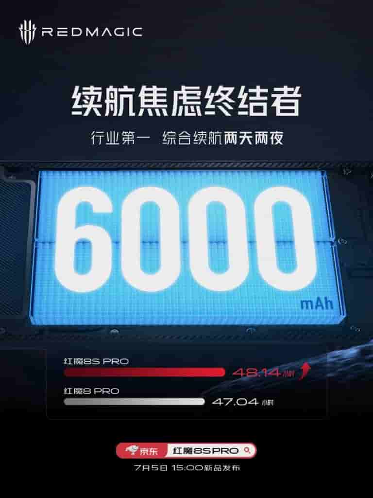 Red Magic 8S Pro Battery