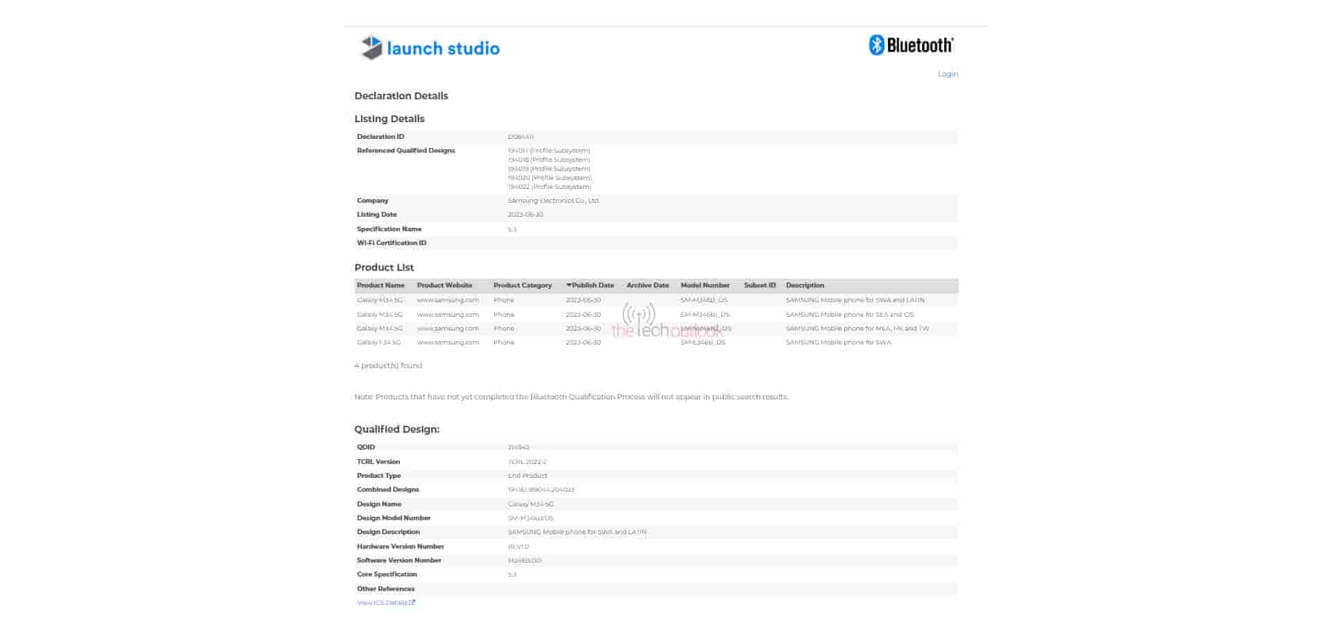 Samsung Galaxy M34 and F34 5G spotted on Bluetooth SIG