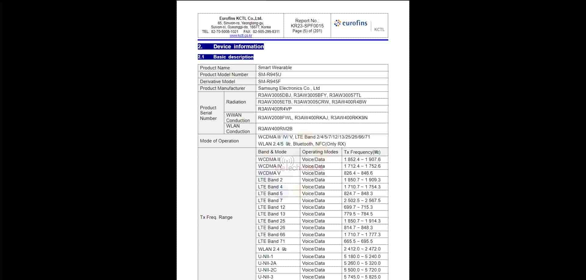 Samsung Galaxy Watch Series 6 LTE Variant Spotted on FCC SM-945U -2