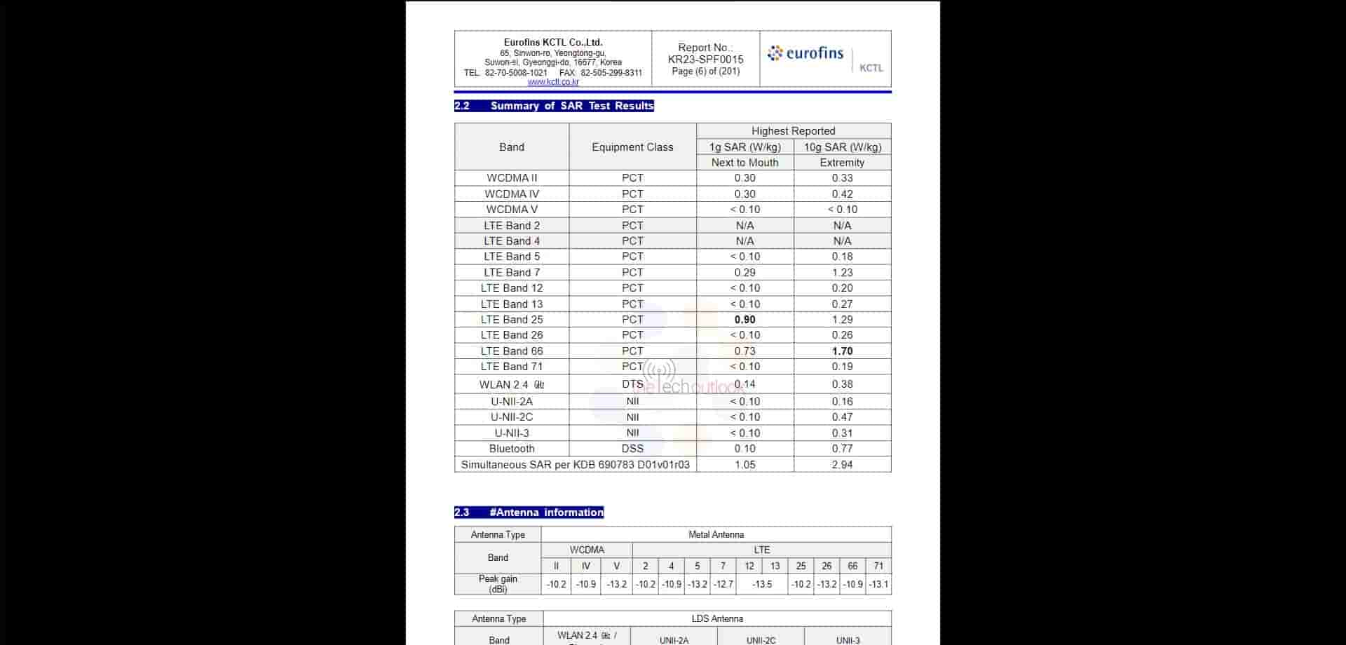 Samsung Galaxy Watch Series 6 LTE Variant Spotted on FCC SM-945U -3