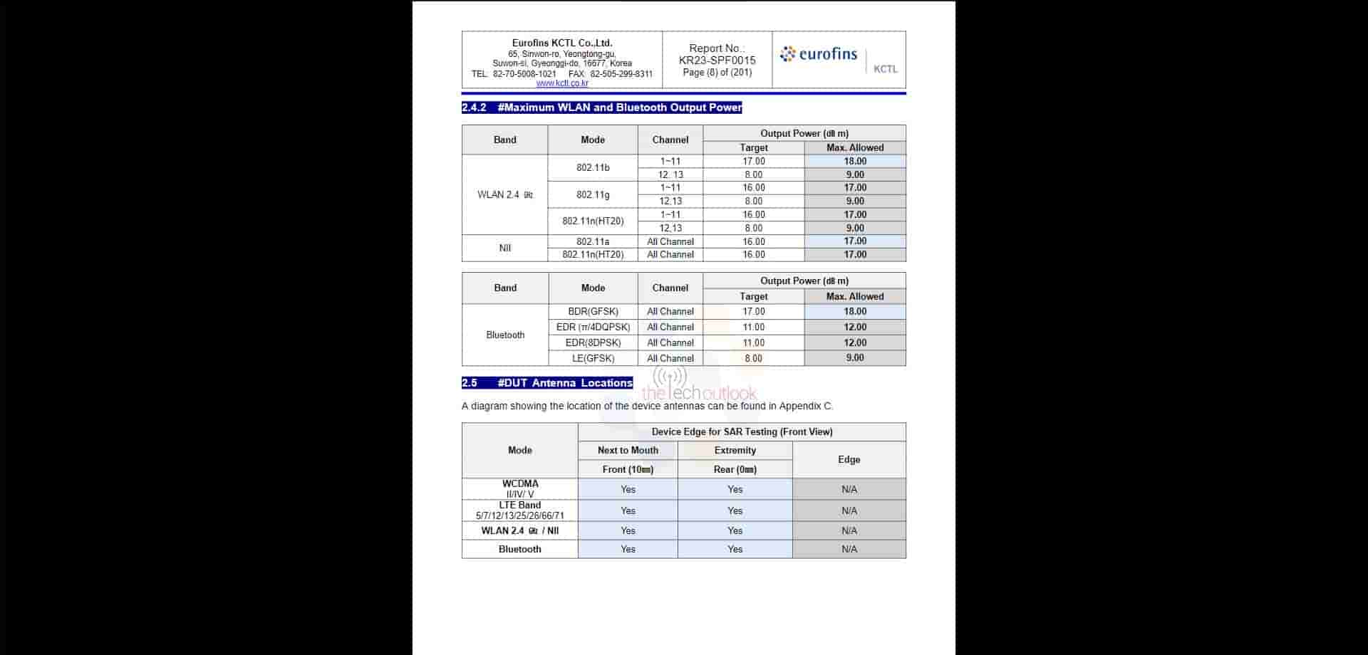 Samsung Galaxy Watch Series 6 LTE Variant Spotted on FCC SM-945U -5 (1)